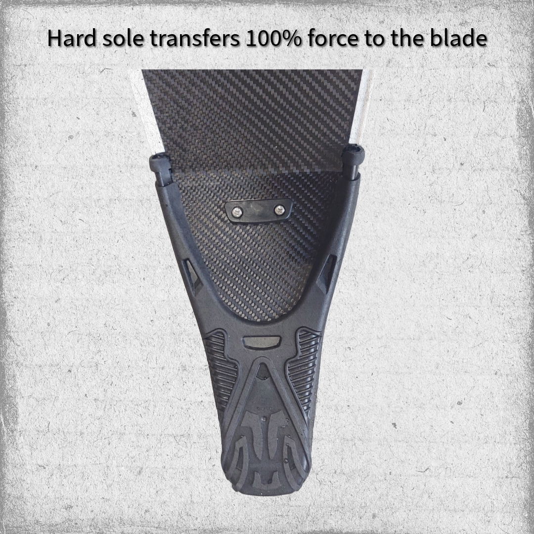 100% Carbon Fiber Fins